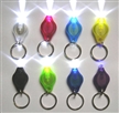 Fresh Promotional Item With Keychain Light
